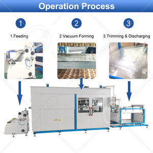 Máquina Termoformadora de Plástico para Platos y Vasos OCEAN, Máquina Automática para Fabricar Contenedores Desechables para Comida para Llevar - Product Image 3
