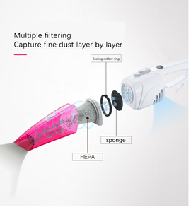 Midea SC861 filtro per <span class=keywords><strong>aspirapolvere</strong></span> elettrico di alta qualità personalizzabile per uso domestico fornitore di <span class=keywords><strong>filtri</strong></span> per applicazioni - Product Image 6