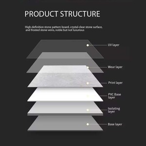 Paneles de Pared de PVC Impermeables con Diseño de Mármol UV Moderno <span class=keywords><strong>MGL</strong></span>, Alto Brillo, Decoración de Interiores, Fondo para TV, Hogar, Baño - Product Image 5