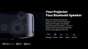 Mới Nhất Wupro X Dangbei Nguyên Tử Mini Projecteur Google TV Xây Ddựng-Trong 3D Video Chiếu DLP Thông Minh Laser 4K 1080P Projecteur - Product Image 5