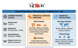 Wholesale Sublimation Blank Flip Flops Polyester Surface <b>Heat</b> Transfer Printing Sandals DIY Custom Photo <b>Slippers</b> Factory Bulk - Product Image 6