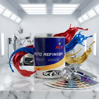 Apprêt automobile 1K haute performance MLB pour ponçage rapide et gain de temps, idéal pour la réparation de carrosserie en atelier et la peinture automobile.