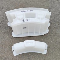 Moule en plastique pour briques de mur de puits, moule en plastique pour briques de ciment rondes, moule en plastique pour murs de puits en béton