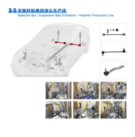 Proposition de machine à rétrécir les tiges RS-21