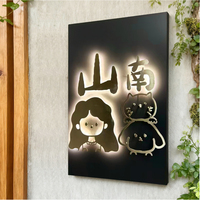 Enseigne rétroéclairée LED commerciale, boîte lumineuse d'identification de marque, affichage d'image de lieu, plaque lumineuse