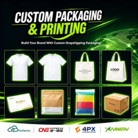 Agent professionnel de dropshipping Shopify |   Solution de distribution tout-en-un