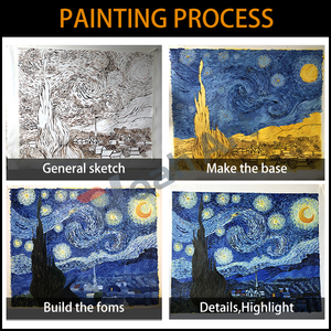 Reproducción Artística de Calidad de Museo de la Famosa Pintura Impresionista Noche Estrellada de <span class=keywords><strong>Van</strong></span> <span class=keywords><strong>Gogh</strong></span> - Product Image 4