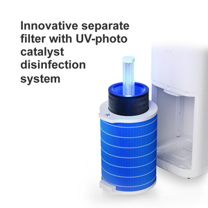 Purificador de Aire <span class=keywords><strong>SOTO</strong></span> Y9 para el Hogar, Venta al por Mayor, Esterilizador UV HEPA H13 con Sensor de Calidad del Aire, Filtro de Carbón Activado, Purificador de Aire de Gran Tamaño - Product Image 5