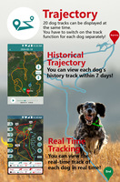 Collier GPS haute capacité ESEEK pour chiens : batterie 18650 6400mAh (28h d'autonomie) + emplacement pour carte SIM et colonnes de choc remplaçables