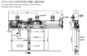 Operador de Puerta de Ascensor Moderno, Mecanismo Sincrónico Automático PM, Diseño de Apertura Lateral, Ouling HTK-OMJ-500A, Certificado ISO9001 - Product Image 4