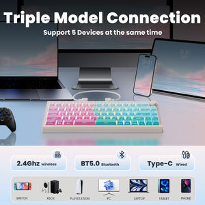 Clavier mécanique divisé haute performance Zornher ST68, sans fil, rétroéclairage RVB, échange à chaud, USB Type-C, clavier <span class=keywords><strong>de</strong></span> jeu - Product Image 4