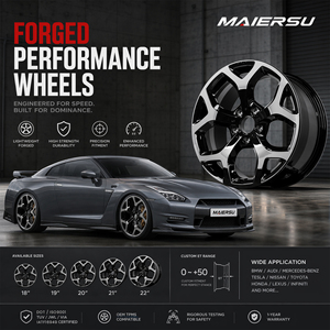 Jantes en alliage d'aluminium forgé sur mesure de 18, 19, 20, 21, 22 pouces 5x112 pour <span class=keywords><strong>Audi</strong></span> A4, <span class=keywords><strong>A5</strong></span>, A6 C7, A7, A8, Q5, S4, RS5, RS7 - Product Image 3