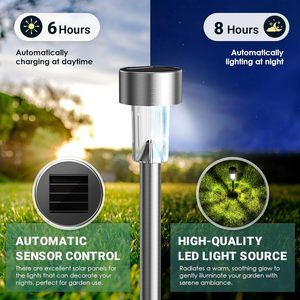 Luces Solares <span class=keywords><strong>para</strong></span> Exteriores, LED ABS, Paquete de 12, Sensor de Movimiento, IP44, Impermeables, <span class=keywords><strong>para</strong></span> Jardín, Patio, Césped y Paisaje - Product Image 5