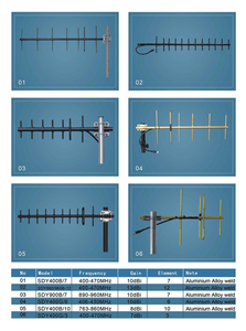 Répartiteur de puissance 4 voies FM 88-108 MHz 50 W N Femelle - Product Image 5
