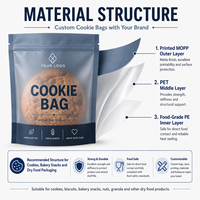 Sacs d'emballage personnalisés en BOPP transparent givré avec logo imprimé, thermoscellables, pour aliments, pâtisseries, bonbons, biscuits