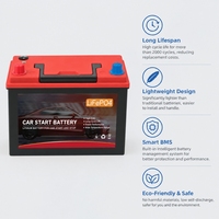 Baterai Starter Otomotif OEM B24-RL 12V 60Ah LiFePO4 768Wh 800CCA Baterai Mobil Start-Stop dengan Smart BMS Langsung dari Pabrik
