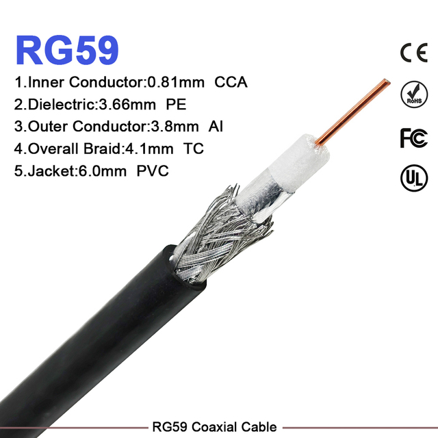 75 Ohm RG59 Coaxial Cable High Density Braided Shielding Suitable for Camera Broadcasting Video Transmission Coax Wire