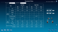 Sistema de Alineación de Ruedas Láser 3D Computarizado para Automóviles, Equipo de Reparación de Vehículos con Base de Datos Global y Adiciones Personalizadas