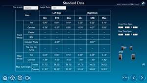 Système d'alignement laser 3D informatisé pour voitures, compatible avec les équipements <span class=keywords><strong>de</strong></span> réparation automobile et la base <span class=keywords><strong>de</strong></span> données mondiale des véhicules, prend en charge les modifications personnalisées. - Product Image 2