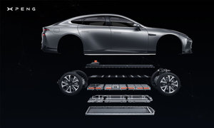 Xiaopeng xpeng <span class=keywords><strong>p7</strong></span> ad alta velocità e nuovo design in stock auto elettrica a 4 ruote a energia pulita con airbag - Product Image 5