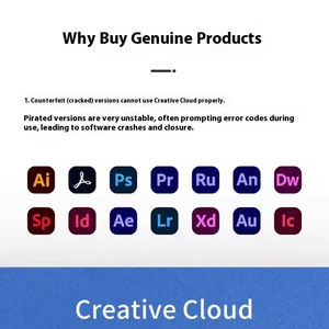 2025สำหรับอะโดบีซอฟต์แวร์ของแท้สำหรับตระกูลบาร์เรลบนระบบคลาวด์ที่สร้างสรรค์สำหรับ <span class=keywords><strong>Mac</strong></span> PS PS AI Enterprise Version <span class=keywords><strong>OS</strong></span> <span class=keywords><strong>Mac</strong></span> - Product Image 3