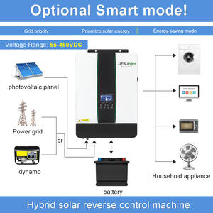 Jesudom Hybrid-<span class=keywords><strong>Solar</strong></span>-Wechselrichter 12V DC 2200VA auf 230V AC Reiner Sinuswellenausgang mit 55-450V MPPT-Solarladeregler - Product Image 4
