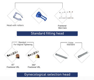 Produits Tendances 2026 : <span class=keywords><strong>Brosse</strong></span> Nettoyante <span class=keywords><strong>Visage</strong></span> <span class=keywords><strong>Anti</strong></span>-Âge à Lumière Fractionnée au Thulium 1927nm pour le Resurfaç<span class=keywords><strong>age</strong></span> Cutané, l'Élimination des Cicatrices d'Acné et du Mélasma - Product Image 5