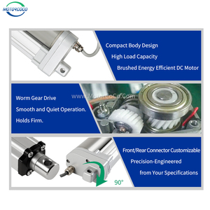 מפעיל ליניארי חשמלי 12v 24v 600n 18 מ"מ\שנייה מהירות גבוהה ליניארי המאיץ עומס 2500n עבור חלון דלת טלוויזיה - Product Image 5