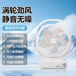 <b>Usb</b> Desktop <b>Mini</b> Fan With Adjustable Speed And Lighting For Office Dorm Use - Product Image 1