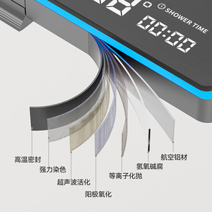 Zhengba 4151 <b>Square</b> Overhead <b>Shower</b> Set Modern Minimalist Rain <b>Shower</b> With Digital Display Led Illuminated Massage Bubble - Product Image 1