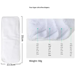 Fabrika Toptan Nefes Alabilen Cilt Dostu Yeniden Kullanılabilir Bebek Yıkanabilir Mikrofiber Bezler - Product Image 6