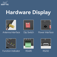 Ebyte ODM E90-DTU (433L37) Transceptor de Datos RS232 RS485 de 433MHz y 5W, Módulo SX1278, Comunicación Inalámbrica Industrial PLC DTU RTU