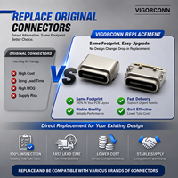 Connecteur USB Type-C SMT 16 broches haute fiabilité pour cartes de contrôle embarquées et systèmes de signalisation industriels