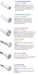 Auro Draagbare Spa Salon 6in1 3d 80K Lipo Vetverwijdering Vacuüm Cupping Massage Body Sculpting 80K Cavi. Machine - Product Image 6