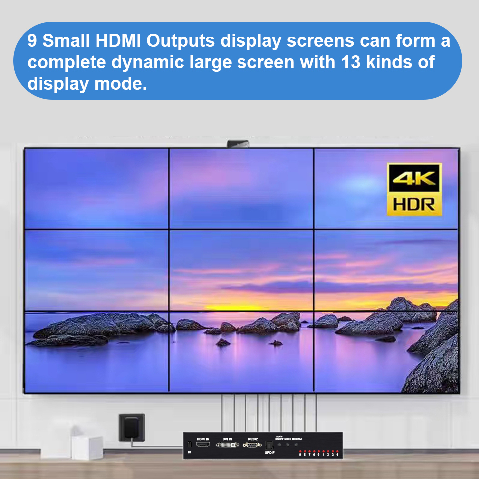 Controller Video Wall 3x3 4K@30Hz – 13 Modalità Display, HDMI 1.4, Plug-and-play Per 9 Schermi