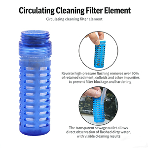 Filtro de Agua para <span class=keywords><strong>Supervivencia</strong></span> al Aire Libre - Elimina Microplásticos y Bacterias para Camping y Senderismo - Product Image 2