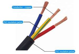 كابل مرن 2 3 core كابل مرن 5Core - Product Image 5