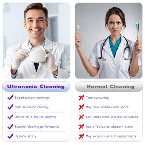 OEM limpieza ultrasónica joyería reloj lavado Dental dientes falsos alineador retenedor protector <span class=keywords><strong>bucal</strong></span> <span class=keywords><strong>limpiador</strong></span> ultrasónico dentadura - Product Image 2