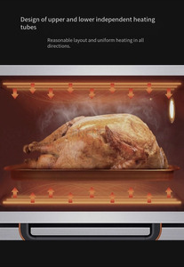 Four à pizza électrique/gaz multifonction <span class=keywords><strong>en</strong></span> acier inoxydable pour cuisine commerciale, <span class=keywords><strong>fournisseur</strong></span> chinois d'équipements de boulangerie - Product Image 4