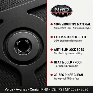พรมปูพื้น TPE แบบหนาพิเศษ สำหรับรถยนต์ <span class=keywords><strong>Veloz</strong></span> Avanza Xenia ปี 2023-2026 พวงมาลัยขวา 7 ที่นั่ง |   สินค้าขายดีอันดับต้นๆ |   ทำความสะอาดง่าย CE ISO9001 | - Product Image 2