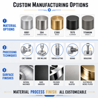 High Precision Custom CNC Machined Metal Parts & Components-Aluminum Stainless Steel Copper Bronze Milling Polishing Services