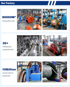 Tất cả các tiêu chuẩn quốc tế AAC tất cả các dây nhôm 50mm2-150mm2 Ant 50mm2-150mm2 Ant tất cả các dây nhôm Trần Cáp hợp kim nhôm - Product Image 5