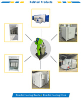 Nouvelle Machine de Peinture Électrostatique Intelligente 2026 AH-E300 pour l'Application de Revêtements Métalliques