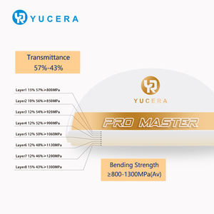 YUCERA- ProMaster 100% Tosoh Zirconia dentale blocchi ceramici CADCAM 98/95/85 in polvere con l'alta qualità strengg per laboratorio odontoiatrico - Product Image 1
