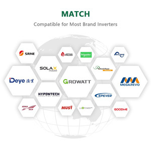 EU cổ LiFePO4 pin năng lượng mặt trời lithium-tường 48V 51.2V 300ah 560ah 15kwh 30kwh powerwall 20kwh pin Lithium ion - Product Image 6