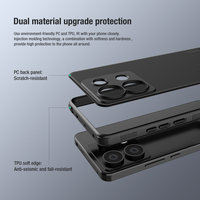 Haute qualité Nillkin marque Super givré bouclier Pro TPU pare-chocs dur PC arrière étui de protection pour téléphone portable pour Xiaomi Redmi Note 13 Pro