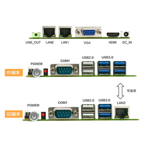 Nuevo Intel CPU 4305U/5405U 2LAN/<span class=keywords><strong>DDR4</strong></span> compatible con 32GB de memoria <span class=keywords><strong>ITX</strong></span> mini Servidor de computadora placa base Industrial - Product Image 6