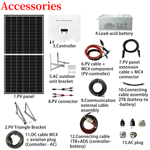 Climatiseurs muraux solaires intelligents à double unité, 12000 BTU, commande en 2 étapes |   Utilisation extérieure domestique, dépôt de 200 $, 14 jours - Product Image 5