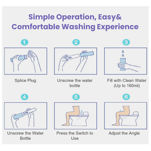 Personal Care Portable Electrical <strong>Bidet</strong> <strong>Sprayer</strong> With Three Nozzle for Toilet Disabled Pet and Baby Care Using - Product Image 3