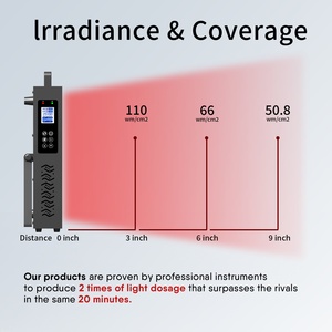 적색광 치료 60개 LED 630/660/850/940nm 등급 장치 피부, 회복, 수면, 적색 근적외선 LED 라이트 패널 - Product Image 3